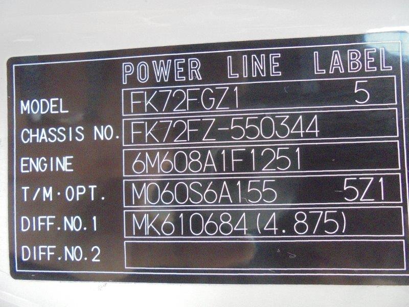 増々トン　平ボデー　L＝５.3